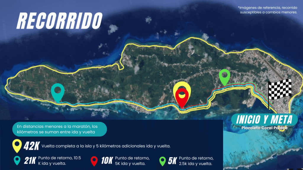 DISTANCIAS scaled.png